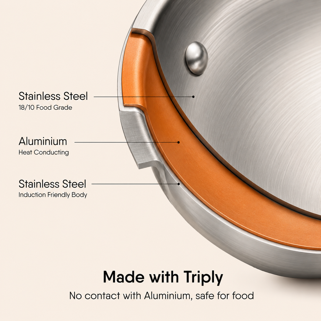 SteelSoul Tri-Ply Stainless Steel Saucepan