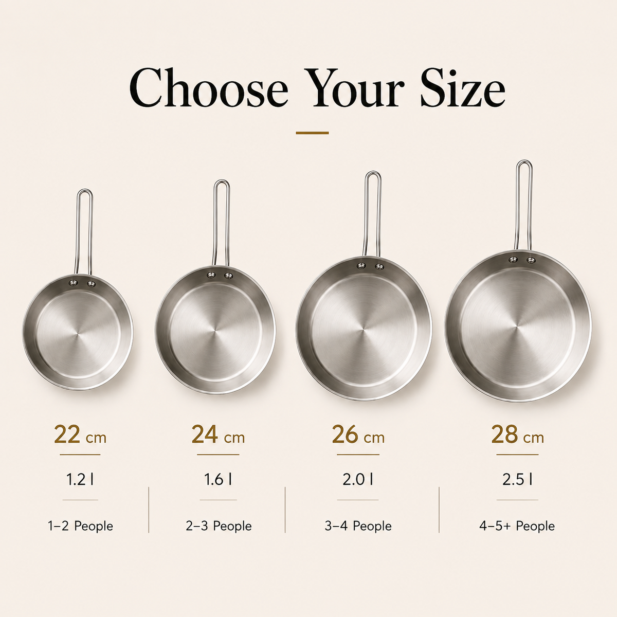 SteelSoul Tri-Ply Fry Pan