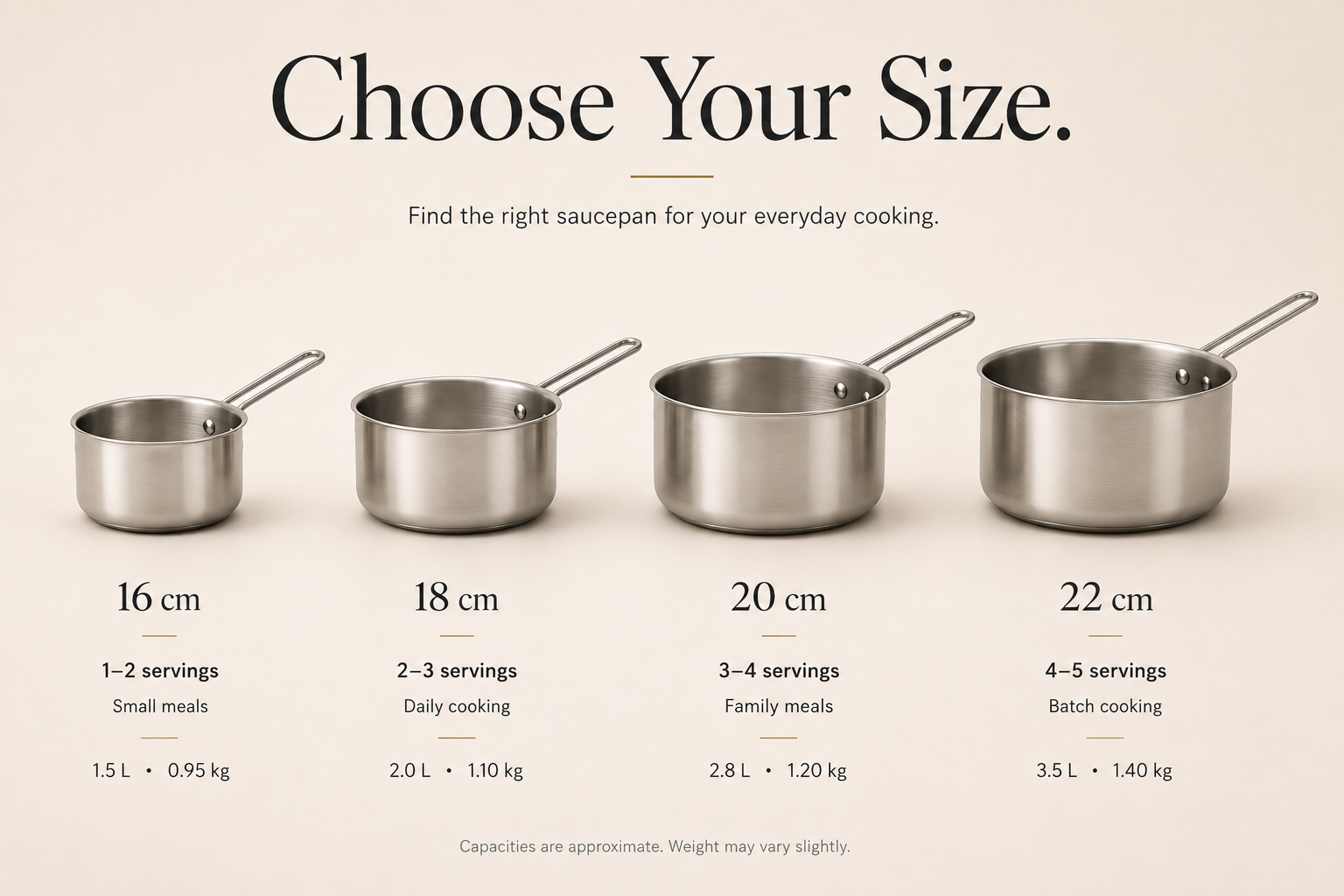 Saucepan