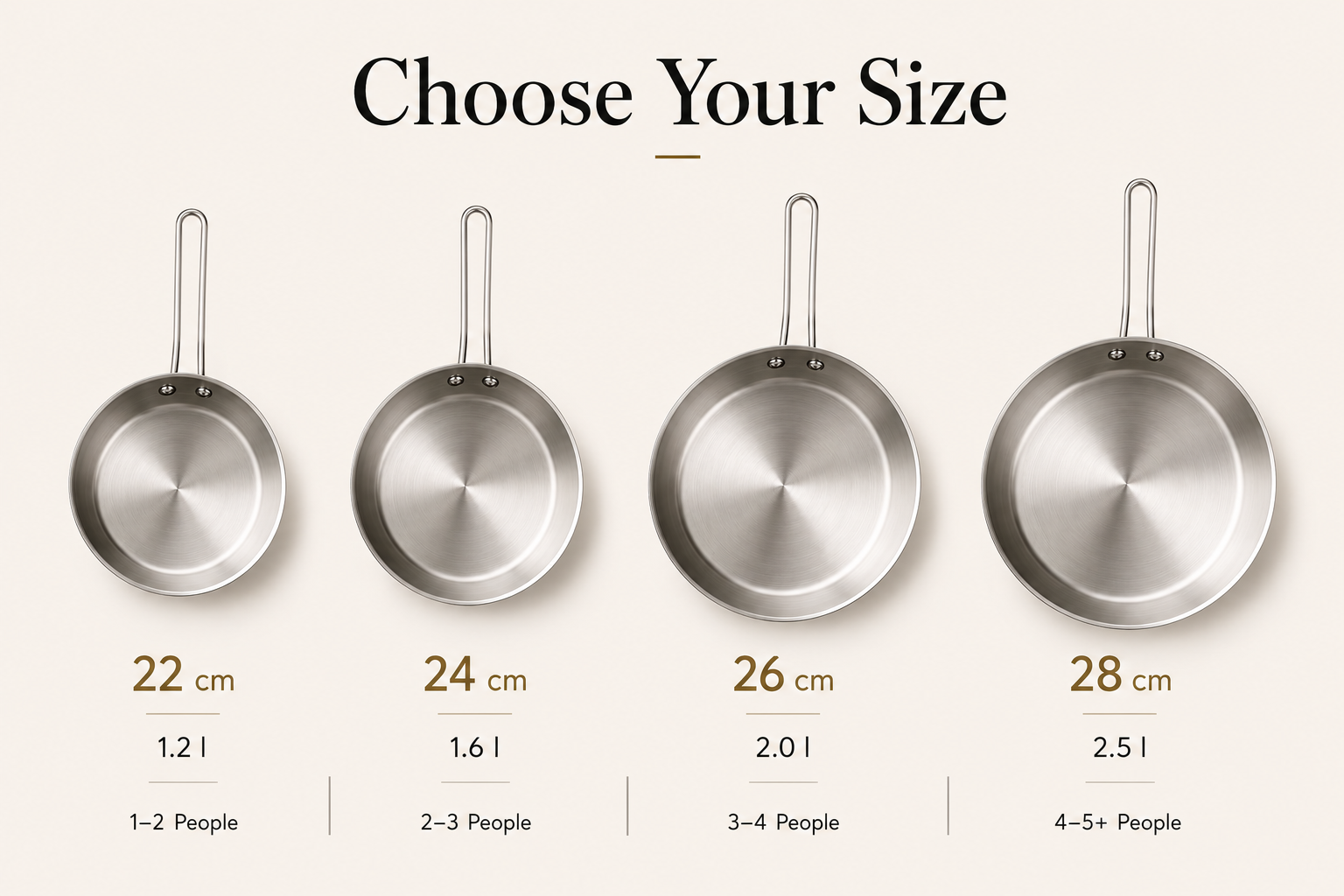 Fry pan